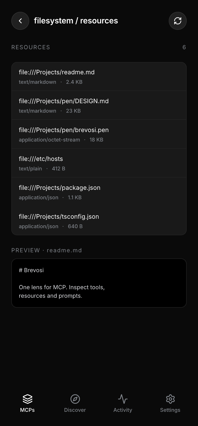 Brevosi: Resources